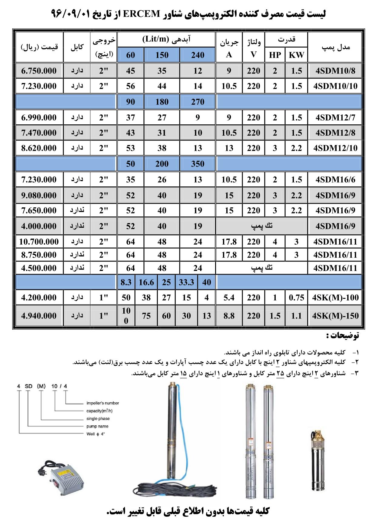 ليست قيمت الكتروپمپ شناور ارسم